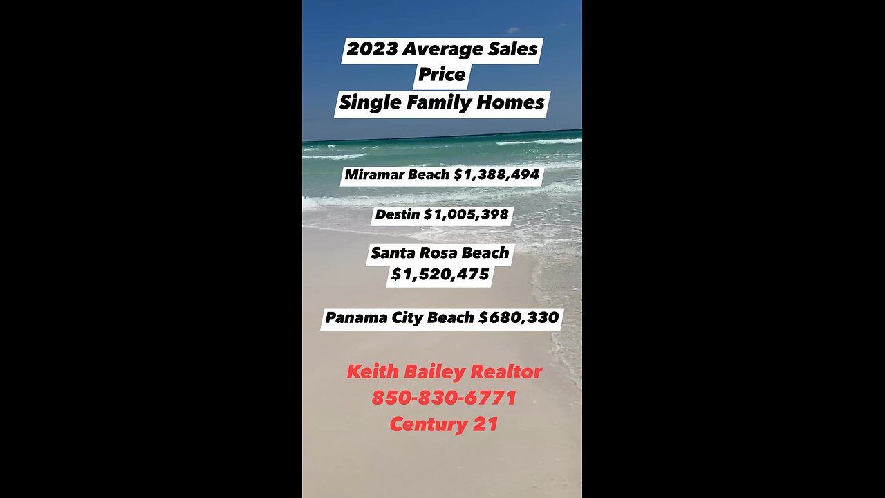 Destin Florida area 2023 average home sale prices