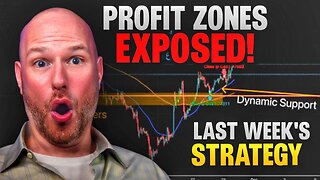 The Secret to Timing Perfect Trades: Lunch Money System Revealed