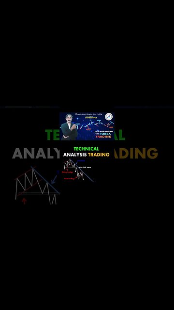 Price Action Free Master Class | Learn Stock Market Trading | National forex academy