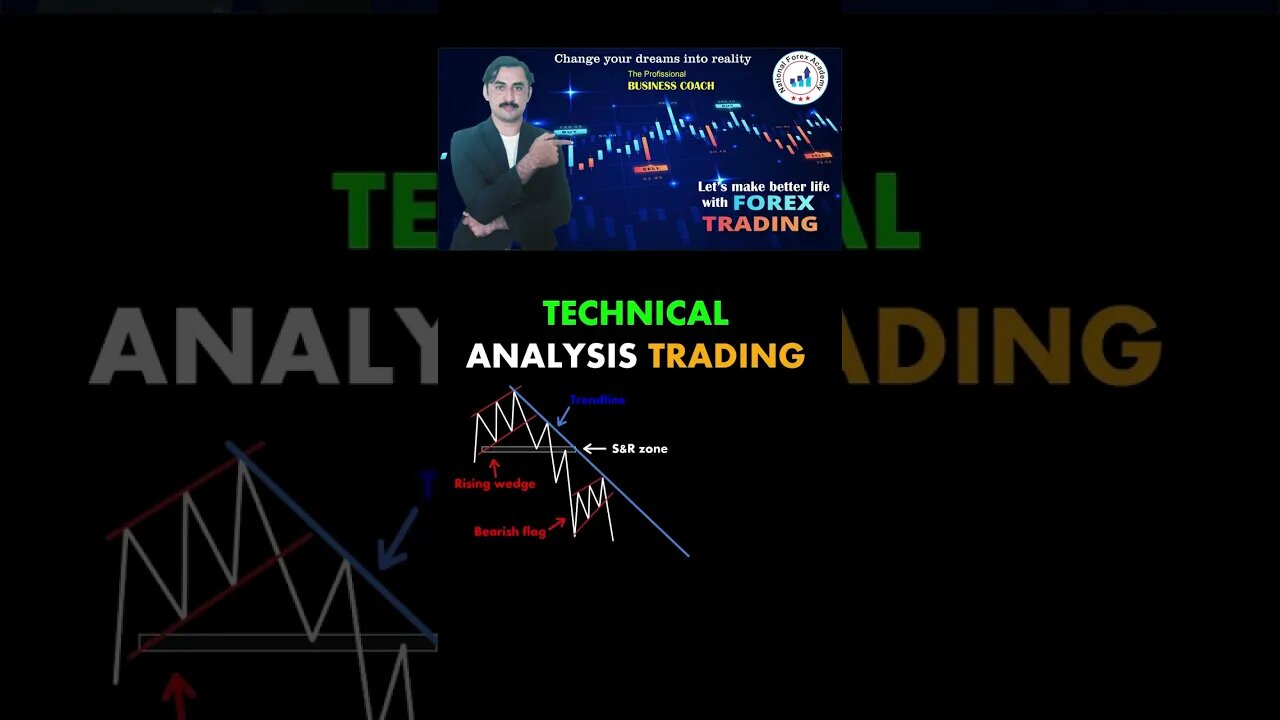 Price Action Free Master Class | Learn Stock Market Trading | National forex academy