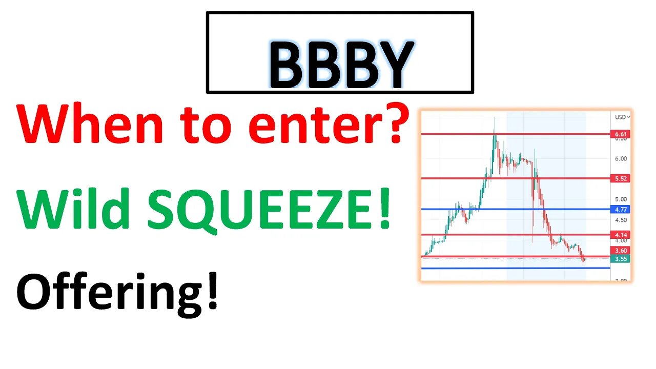 #BBBY 🔥 Wild squeeze! Doubled and then Offering! When should you enter and take profit? $BBBY ?