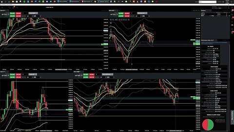 Back At It - Futures on Friday