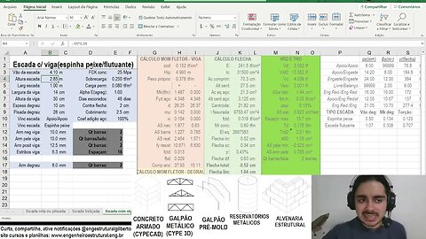 Dimensionamento Escada curva Eng Estrutural