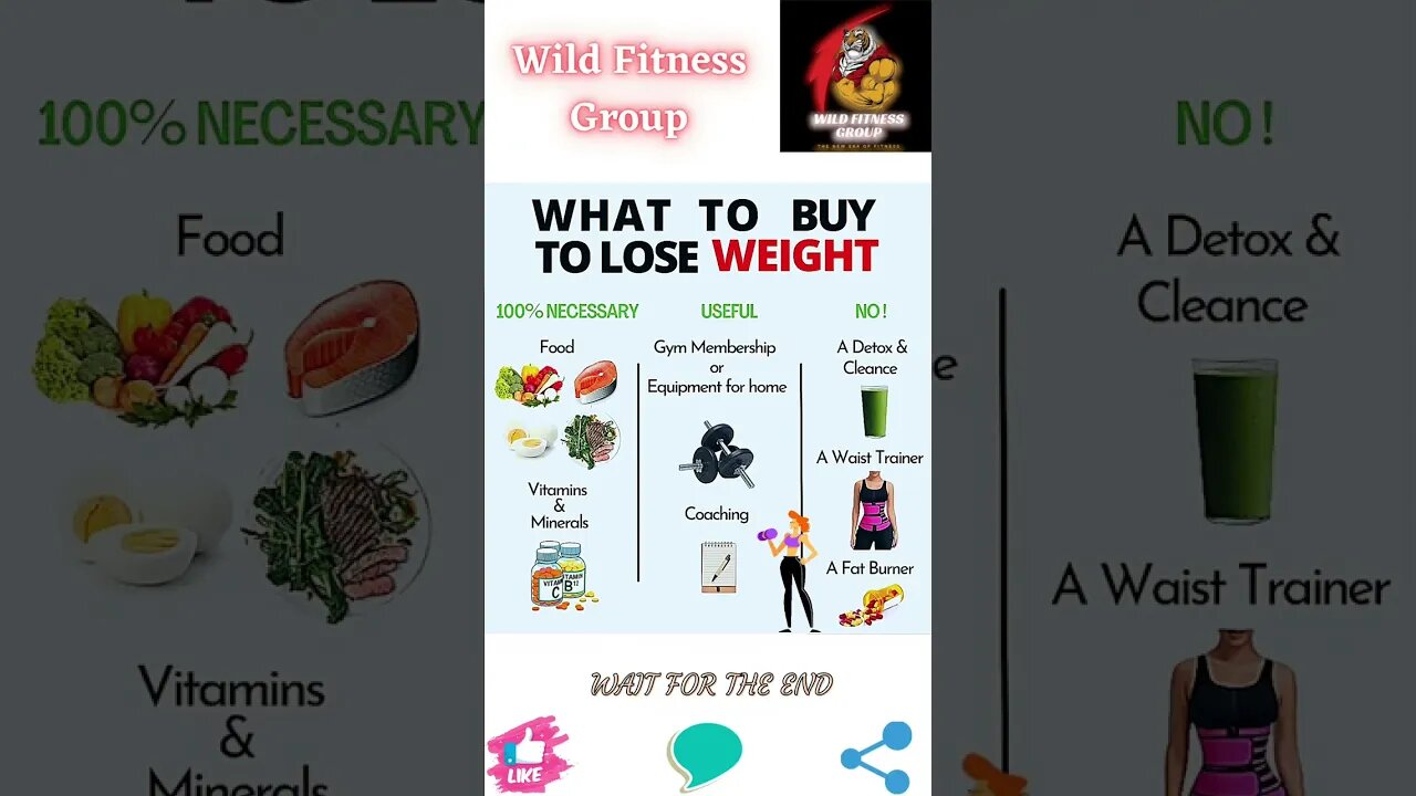 🔥What to buy to lose weight🔥#shorts🔥#wildfitnessgroup🔥11 February 2023🔥