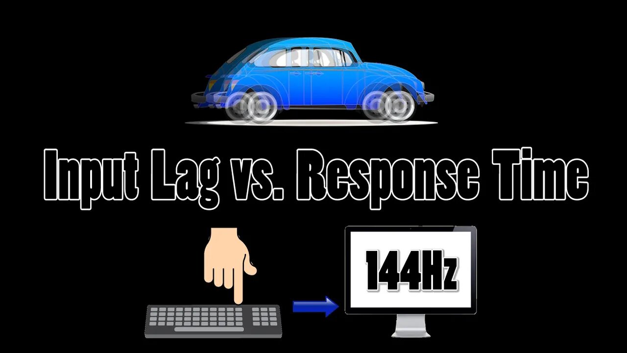 Minute Science: Input Lag vs. Response Time