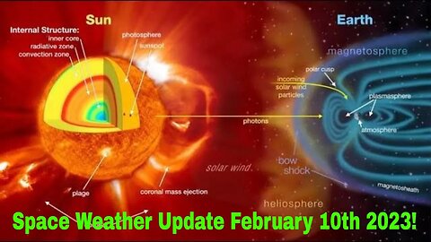 Space Weather Update Live With World News Report Today February 10th 2023!