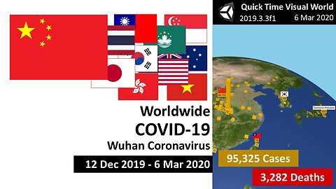 6 Mar 2020 - COVID-19 Wuhan Coronavirus: Worldwide