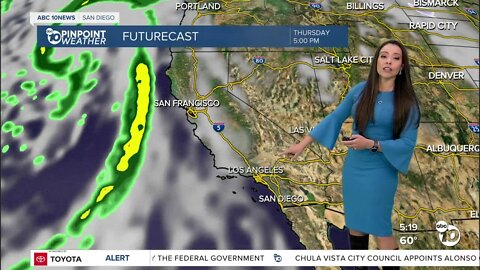 ABC 10News Weather with Meteorologist Angelica Campos