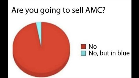 AMC Yes Vote OR NO Vote. The MATH! AMC Archive