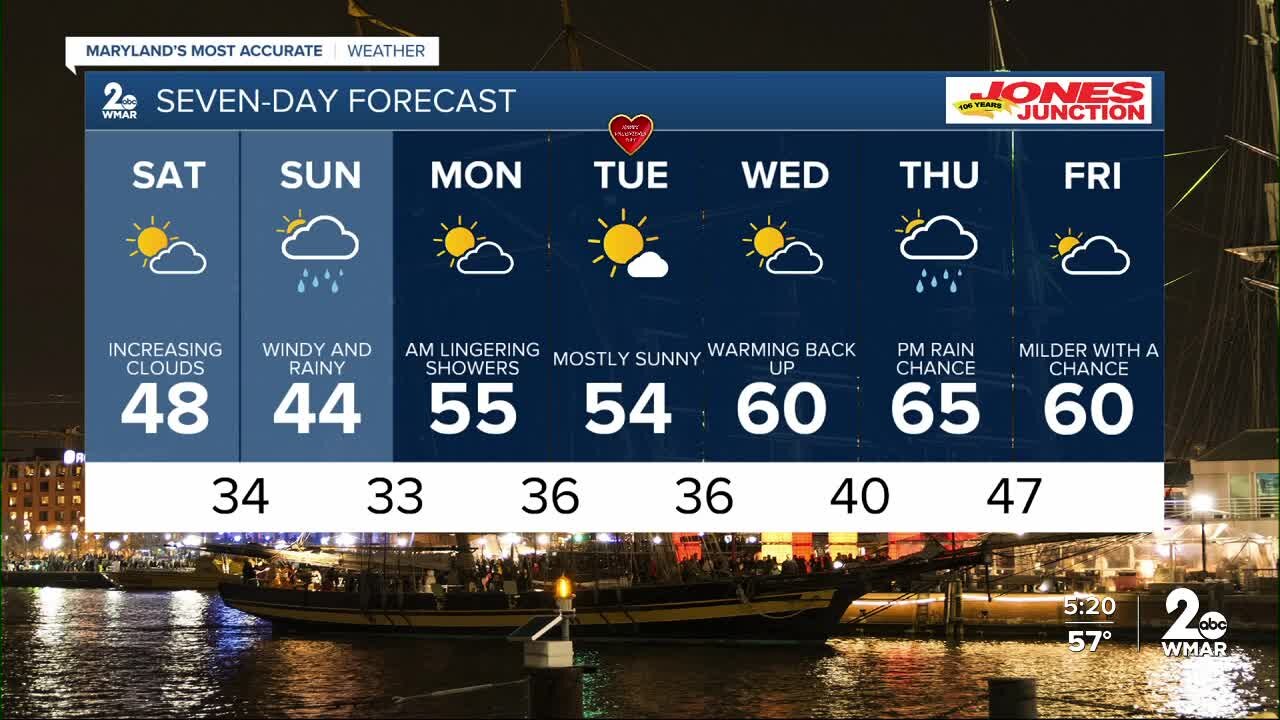 WMAR-2 News Ally Blake Friday forecast