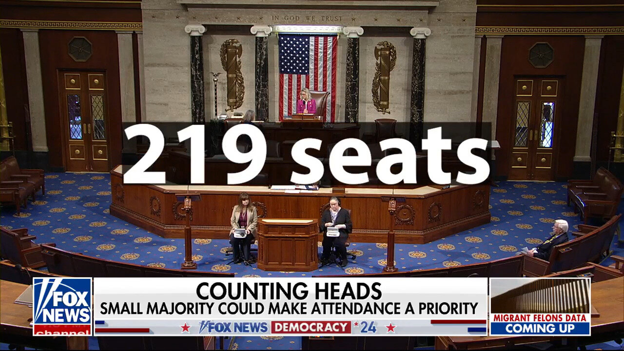 House Republicans Face A Numbers Game Due To Paper-Thin Majority