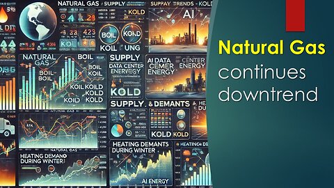 Natural Gas invalidates Bullish Divergence & continues downtrend