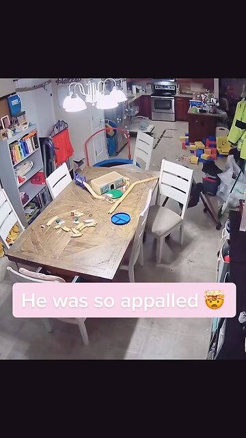 Over or under reaction? You be the judge Pt1