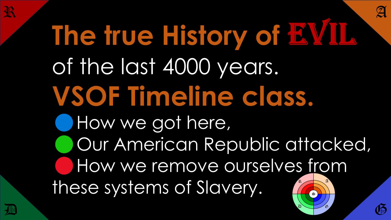 🔵VSOF TimeLine Class Part 1: Lies and Thievery of 4000 years, History of the Old-world order Anew.