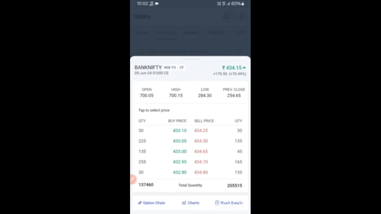 Angel one trading app earning app