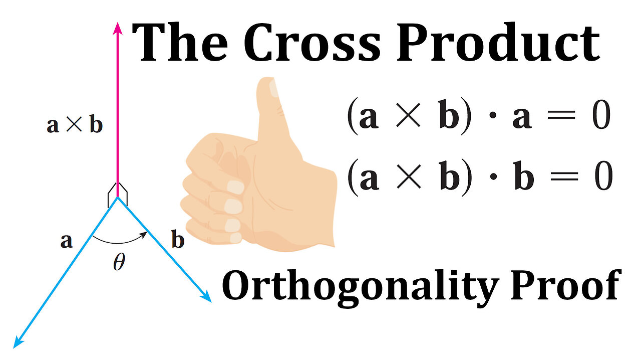 The Cross Product: Orthogonality Proof + The Right Hand Rule