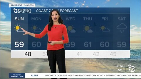 ABC 10News Pinpoint Weather for Sun. Feb, 12, 2023