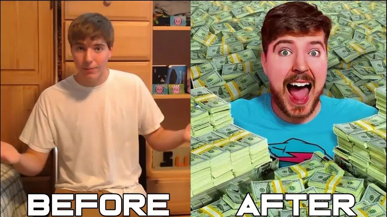 Story of Mr Beast | Motivation | From high school boy to Billionaire