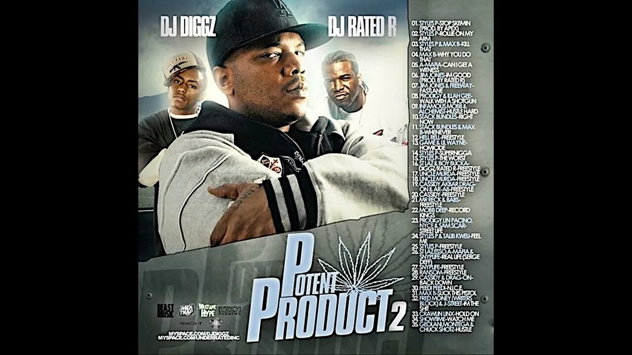 Various Artists - Potent Product 2 (Full Mixtape)