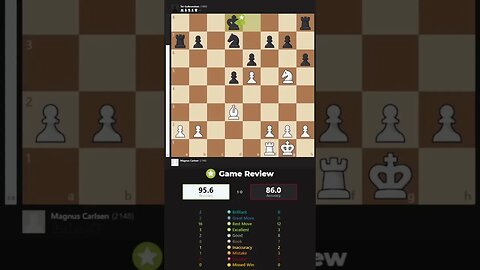 Magnus carlsen did THIS at just 12 🤯