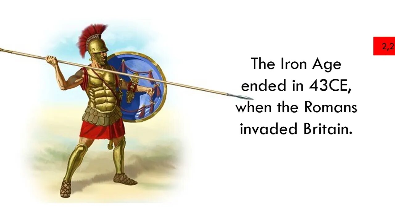 Bronze to Iron Age Timeline | Kids History | Hands-On Education