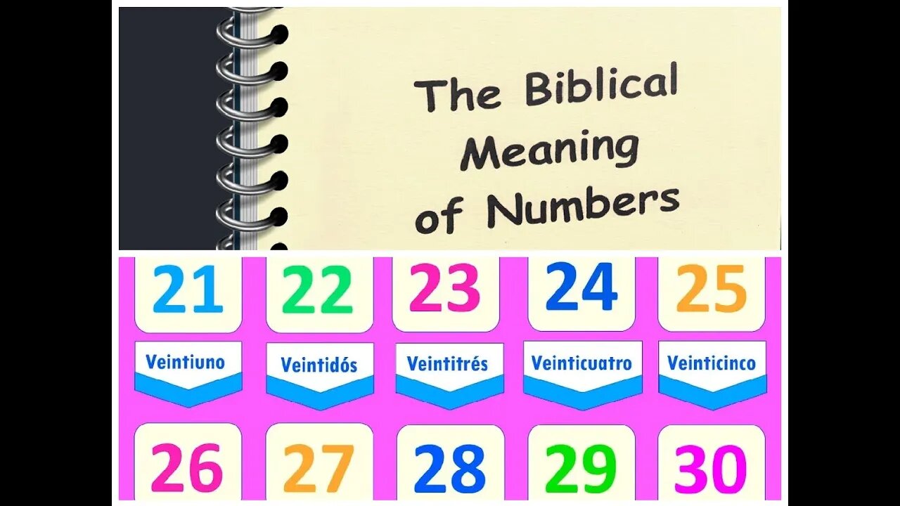 EL SIGNIFICADO BÍBLICO DE LOS NÚMEROS-Del 1 al 40: Parte 3 - 21 al 30, Dr. Stephen Jones