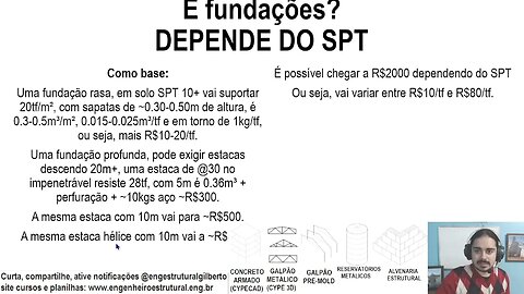 Quanto custa 1 tonelada de carga extra em uma estrutura Eng Estrutural