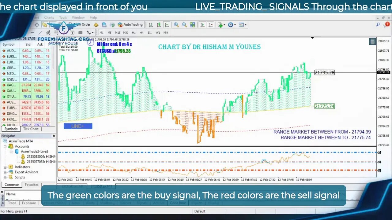 # BITCOIN_LIVE_TRADING_ SIGNALS 12 February 2023💵💴💰