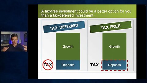 Tax-Free or Taxable Military Retirement? - How "Types of Money" Can Impact Your SBP Decision