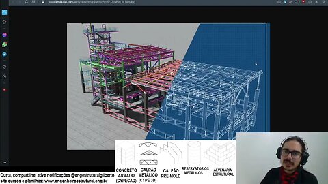 Projetos com vários engenheiros e compatibilização Eng Estrutural
