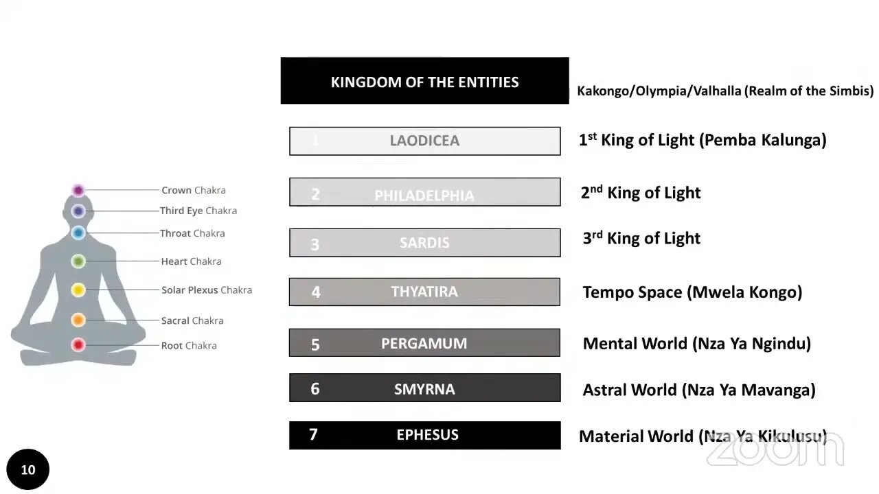 The Construction of the Physical World | Ep 2