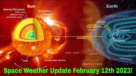 Space Weather Update Live With World News Report Today February 12th 2023!