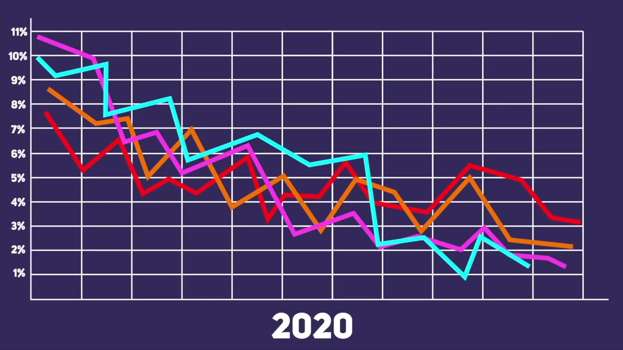 TIPS FINANCE - How To Invest Your First $1000 in 2023 Step by Step