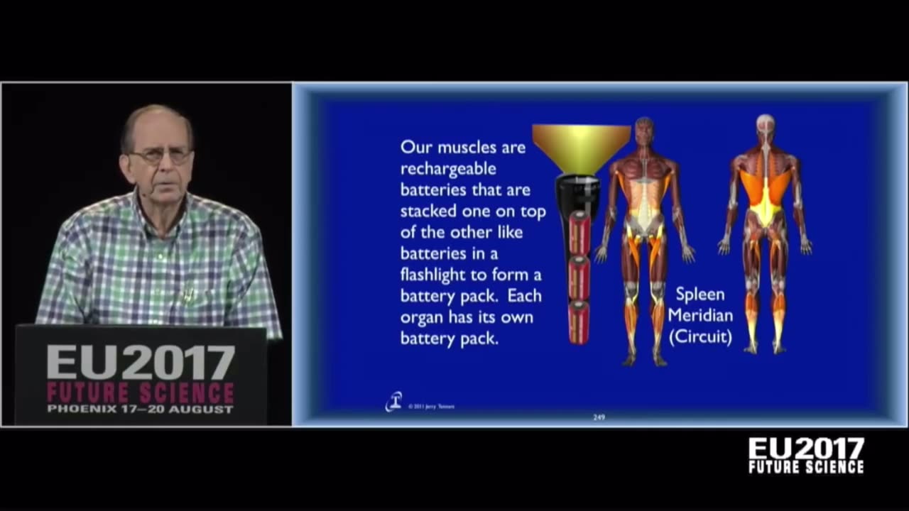 EU 2017 Future Science : The Body Voltage ,Electrical Fields