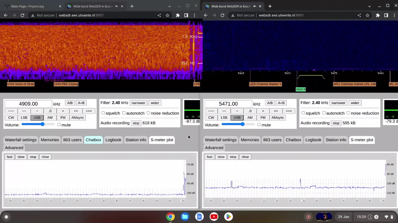 P07 Data Mode 29/01/2023 1500 To 1550 UTC 6 Transmissions