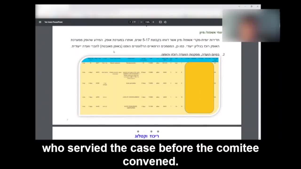 עצירה מדיקו-לגלית כשהתברר למשרד הבריאות שהמחקר של פרופ' מתי ברקוביץ שהוזמן סותר את נרטיב הבטוח ויעיל הם פשוט עצרו את המחקר דיון מזום
