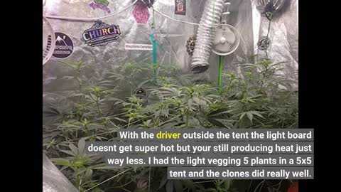 UNIT FARM UFL3000 LED #GrowLight 200W Full-Overview