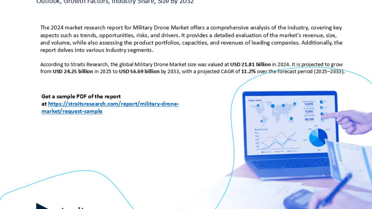 Military Drone Market: Strategic Insights, Opportunities, Statistics by 2033