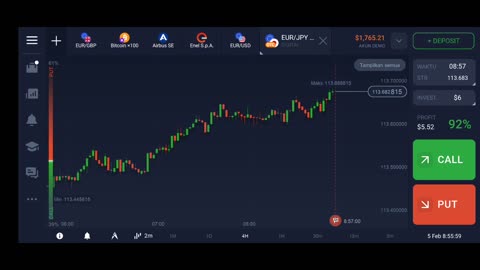 ANALYZ MARKET PART2