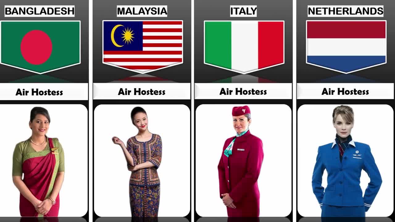 Air Hostess Uniform From Different Countries
