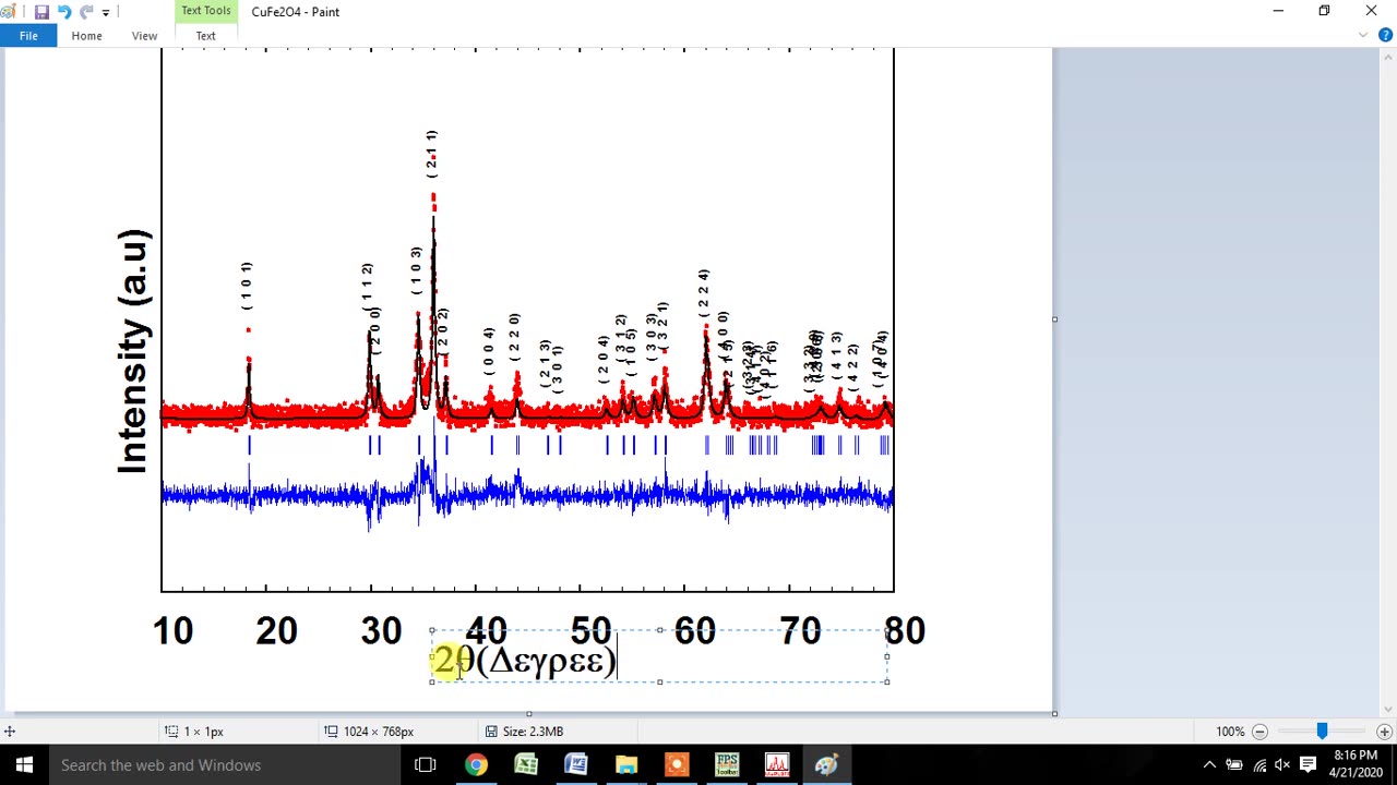 Rietveld Refinement and Crystal Structure of CuFe2O4 (I41_amd) using FullProf & VESTA Software