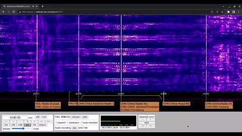 DWD Pinneberg 24/01/2023 1600 UTC 6180kHz