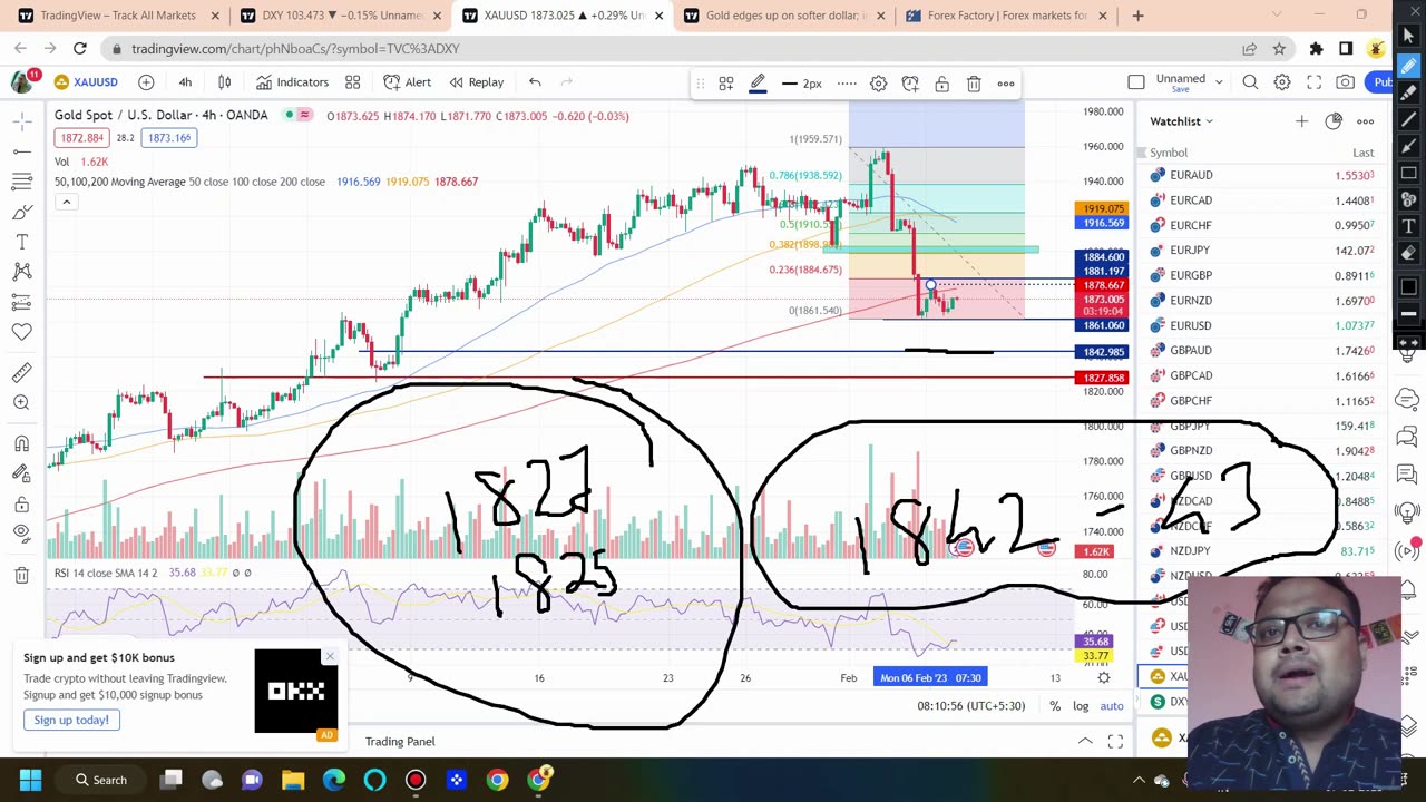 GBPUSD Strategy TODAY 7-8 FEB | GBPUSD Analysis TODAY 7-8 FEB | GBPUSD Forecast TODAY TODAY 7-8 FEB