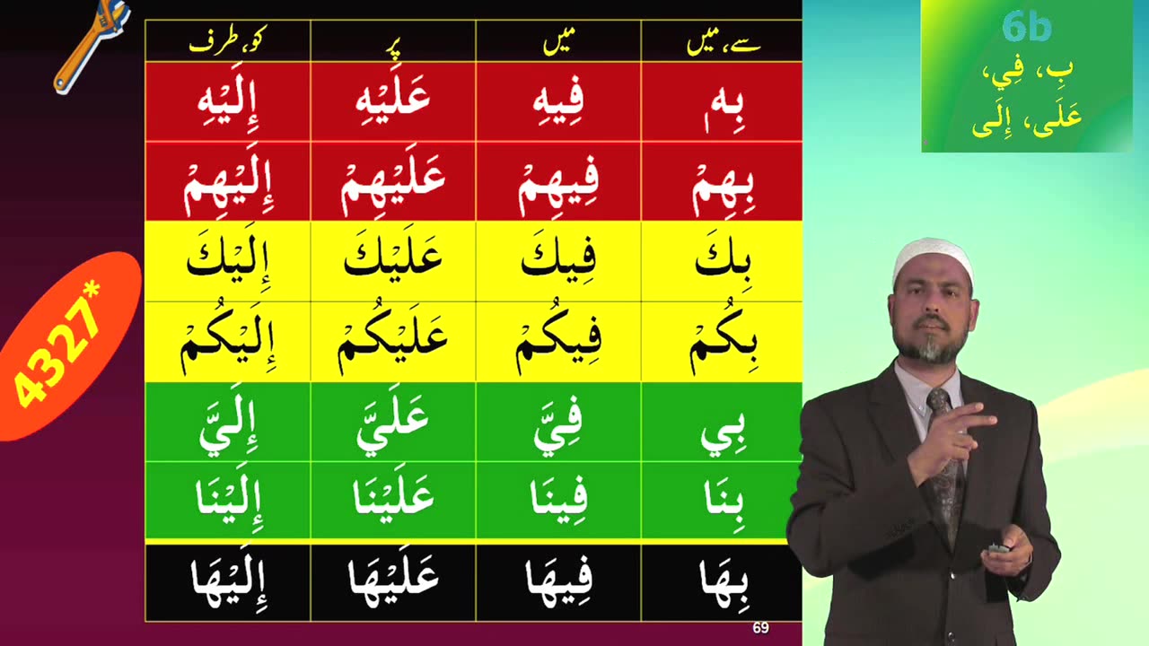 6b_preposition_urdu