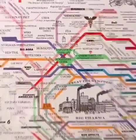 Everything is connected, but they will call it a conspiracy theory