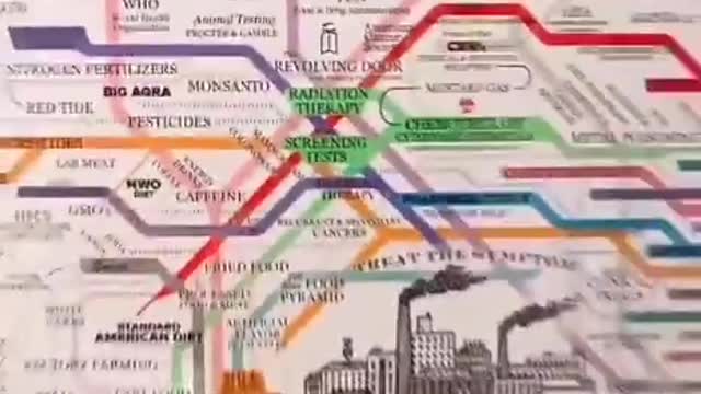 Everything is connected, but they will call it a conspiracy theory