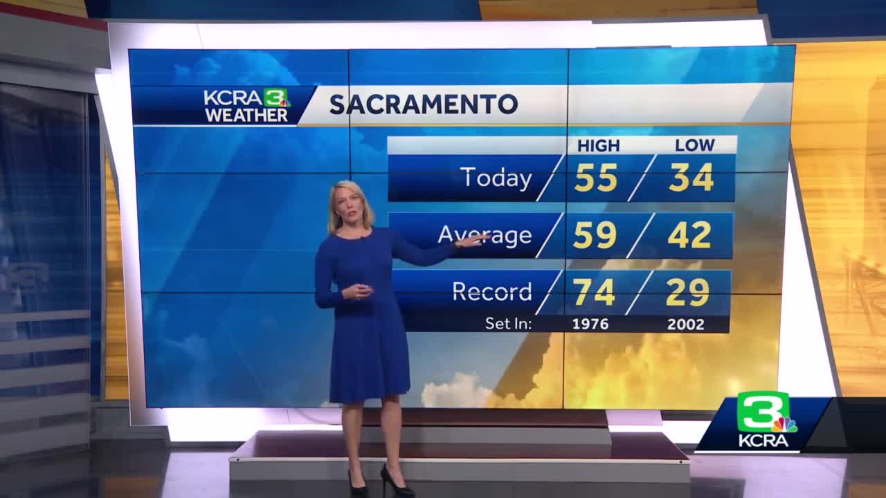 Tuesday forecast. Bright sun and less wind. Northern California will see rain chances increase in...