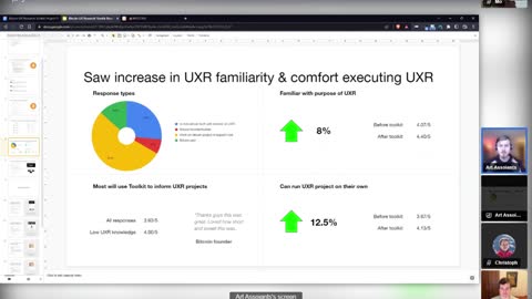 UX Research Call #12: Survey results