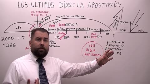 Los Ultimos Días Parte 1: La Apostasía