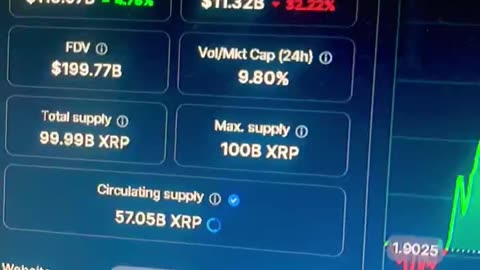 xrp hit $2 and is not stopping! #fyp